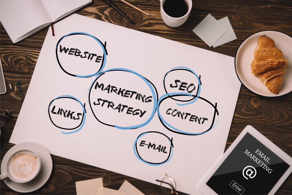 sZettel mit MArketing Strategie, mit SEO, Website, Links, Email und Content auf dem Zettel